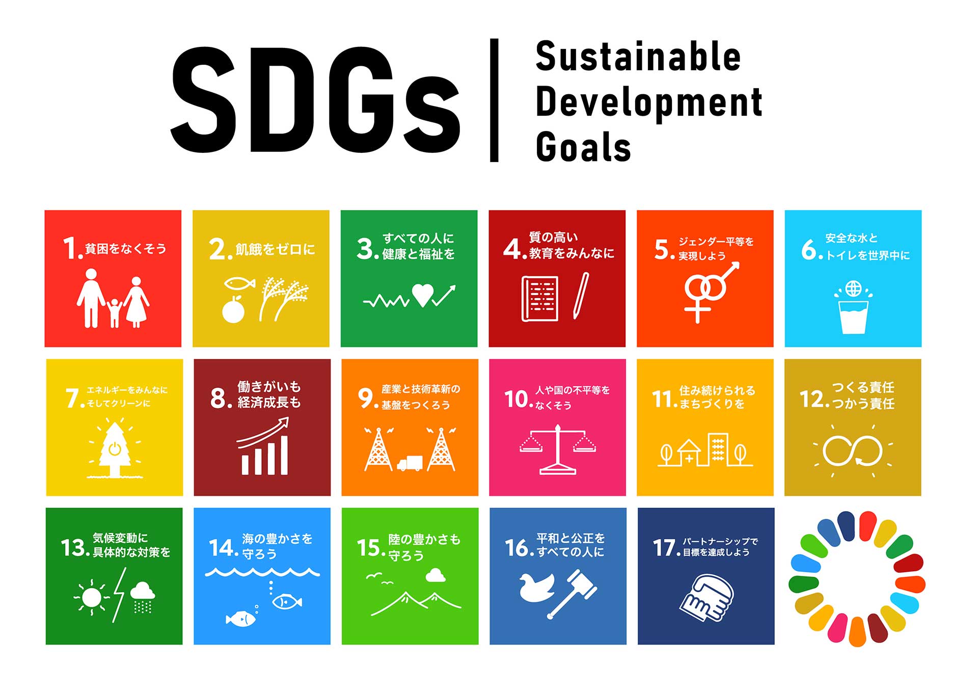 sdgs